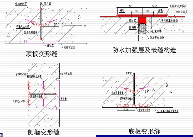 汨罗变形缝防水